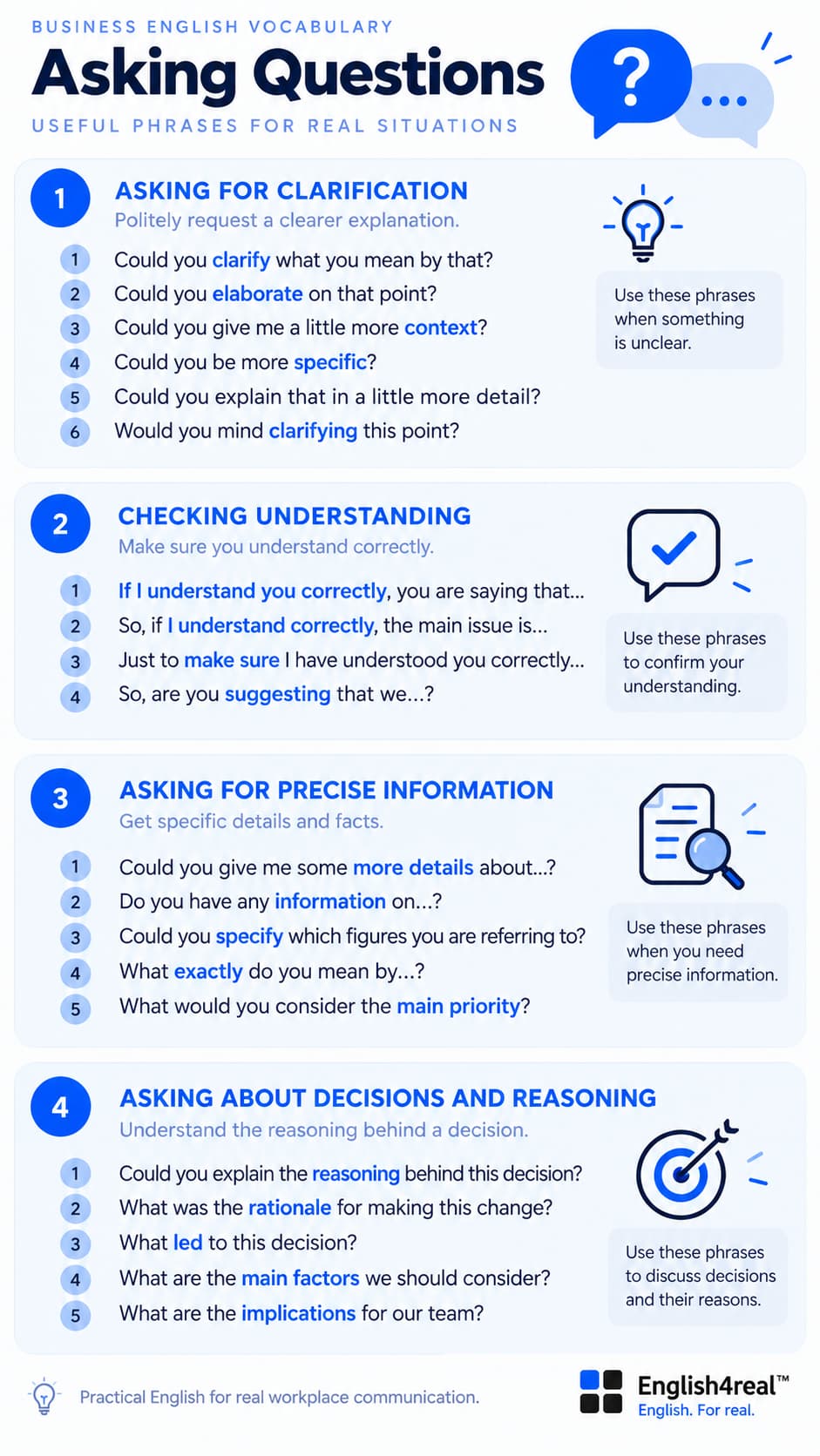 Business English: Asking Questions