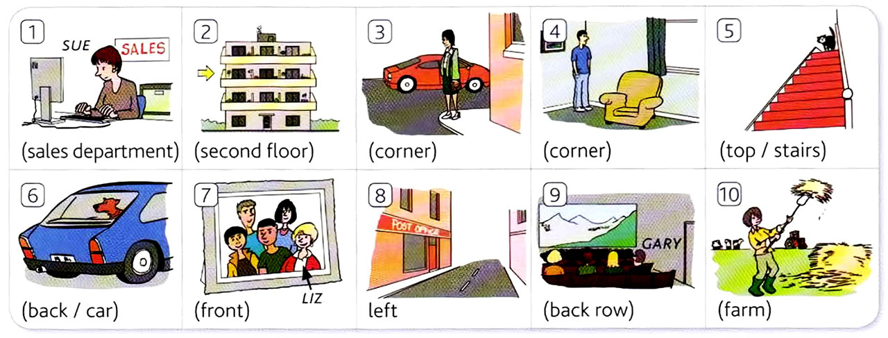 English Grammar Exercises - Prepositions: In/at/on (position) 2 - ESL Tasks